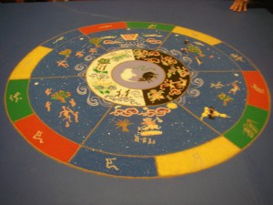Sand Mandala - Wheel of Life